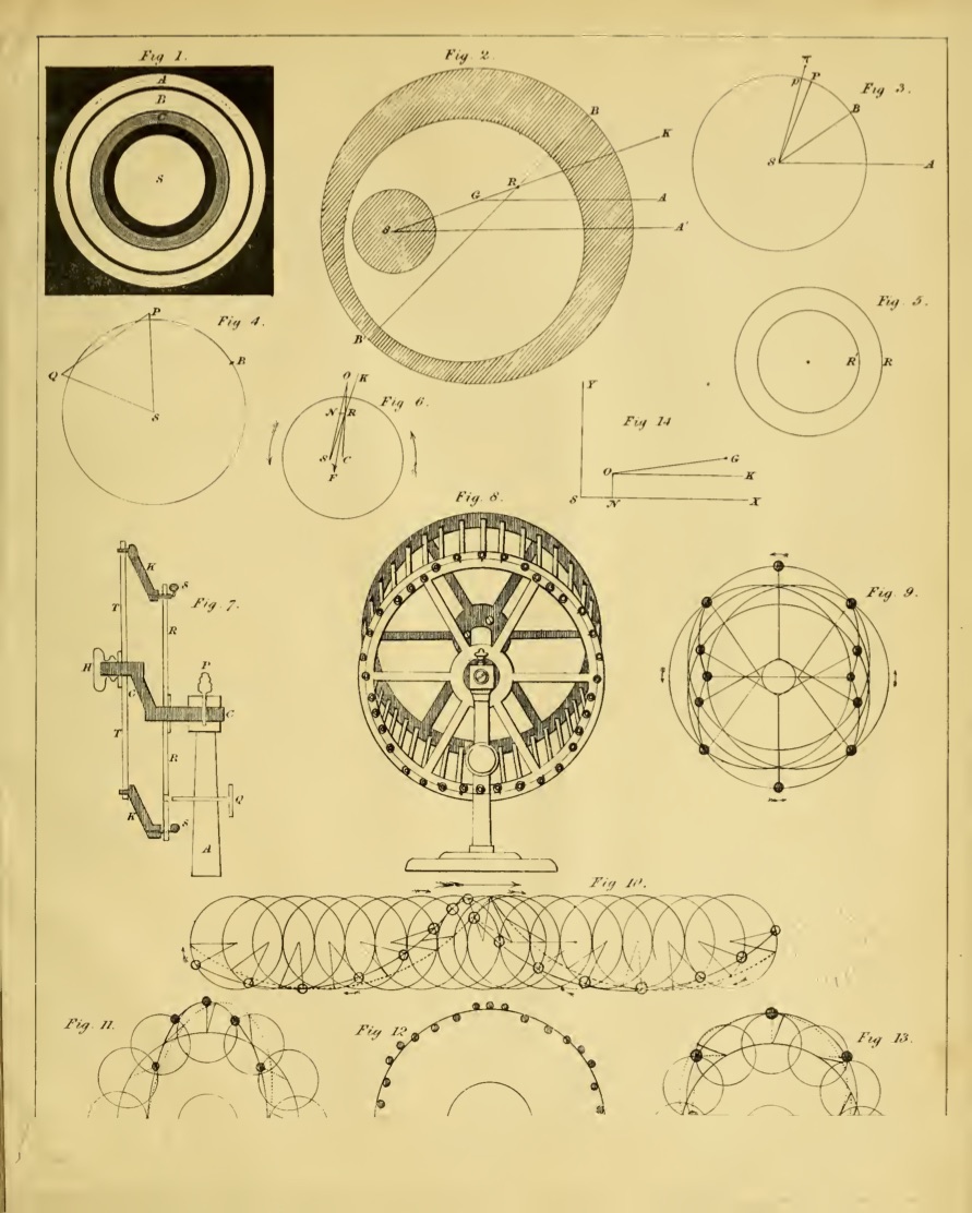 maxwell rings