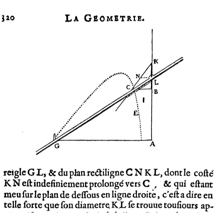 descartes